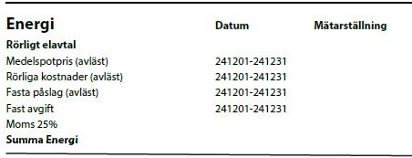 Faktura Rorligt manadspris e1736453244331 Österlenskraft