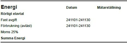 Faktura rorligt manadspris november e1736453308349 Österlenskraft